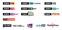 wichtigste Digitalradio-Stationen Dänemarks