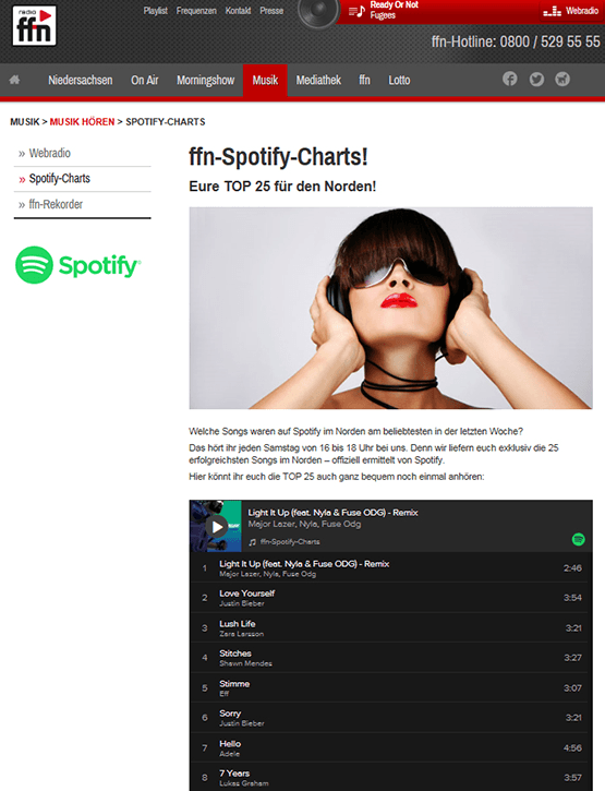 Screenshot-ffn-Spotify-Charts-min