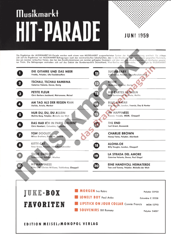 Die ersten deutschen Single-Charts sind bei "musikmarkt" am 15. Juni 1959