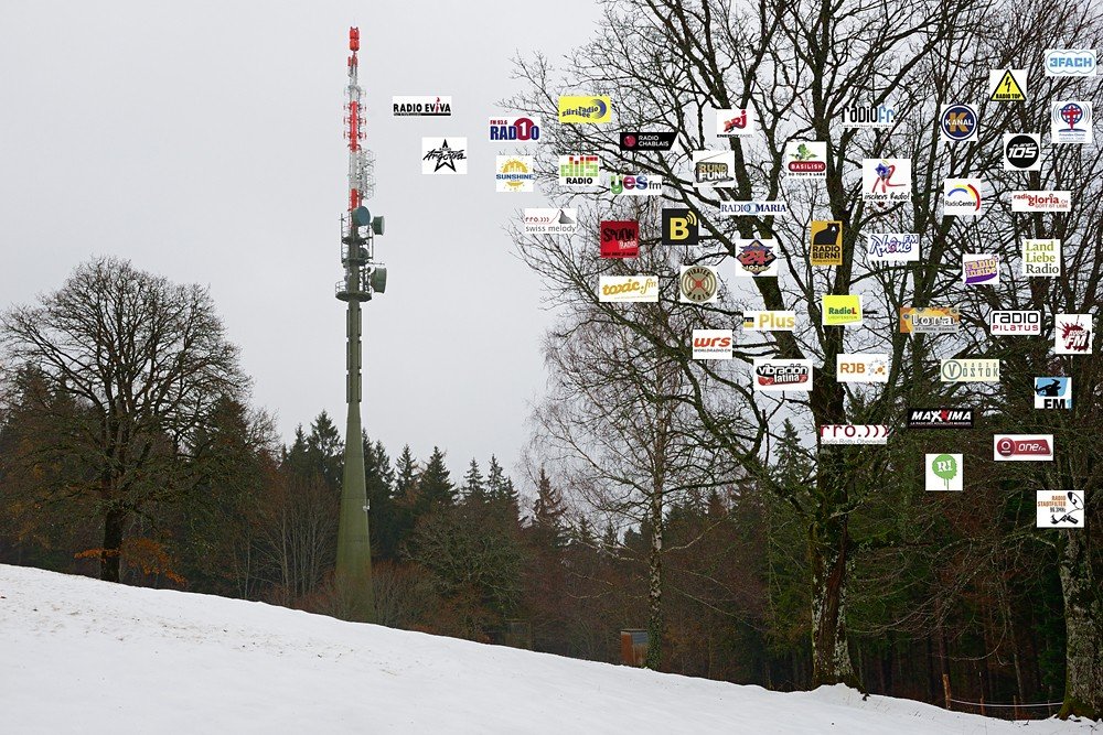 DAB Swiss Digitalradio Logos
