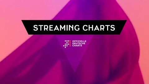 Interview Mahlmann 14 streaming Charts 1