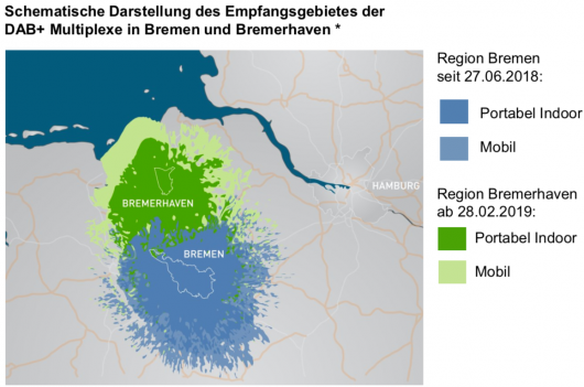 Schematische Darstellung des Empfangsgebietes der DAB+ Multiplexe in Bremen und Bremerhaven (Bild: MEDIA BROADCAST)