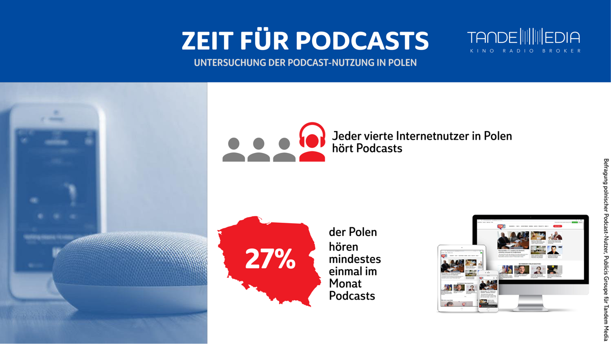 zeit fuer podcasts infografiki podcasty wersja2 1200