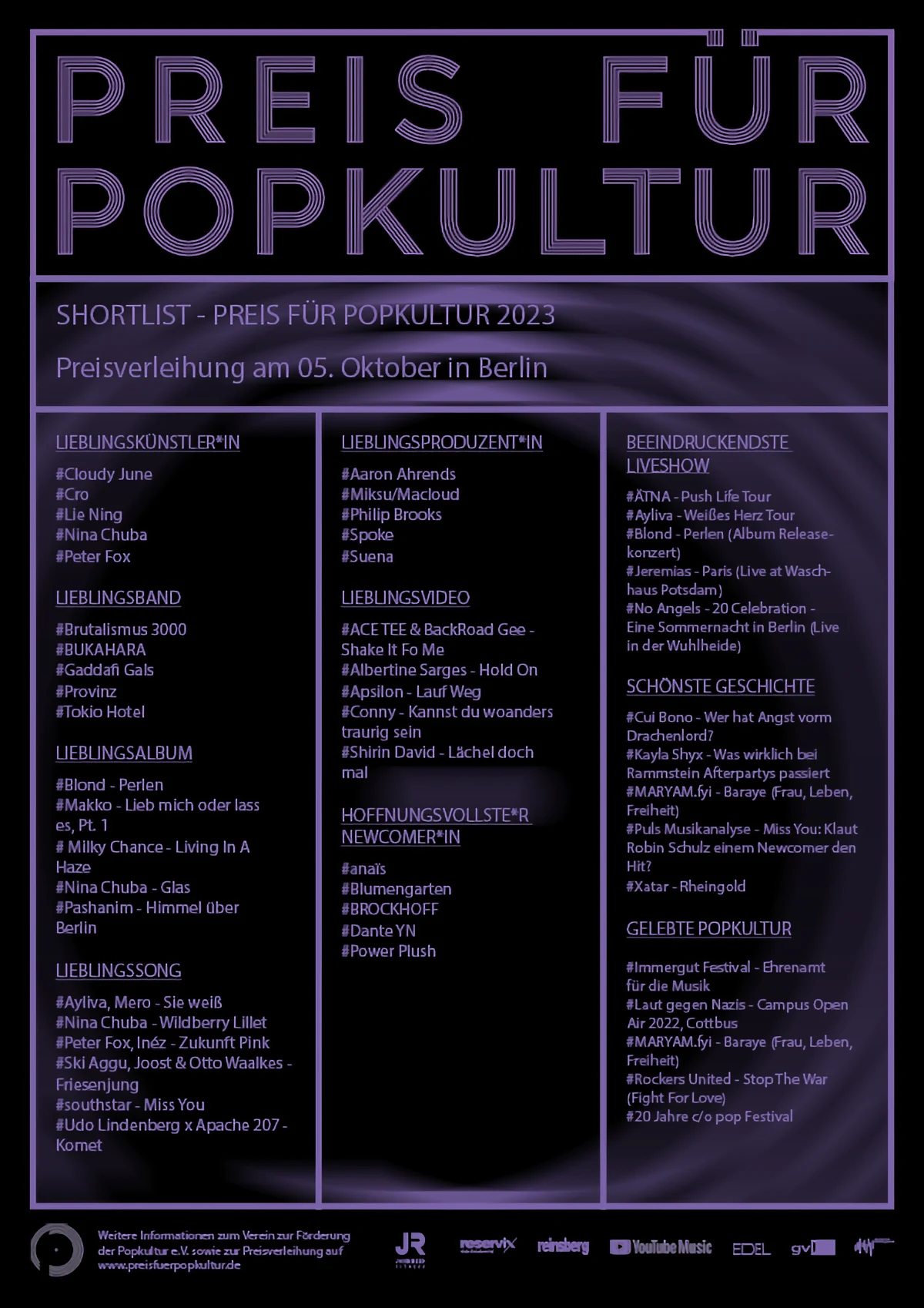 Preis für Popkultur 2023-Shortlist