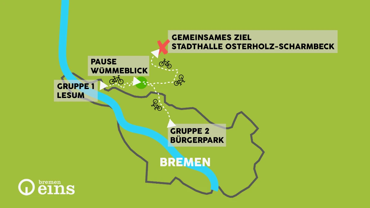 Bremen Eins Radtour im Sommer 2023: Durch das Blockland nach Osterholz-Scharmbeck (Bild: © Radio Bremen)