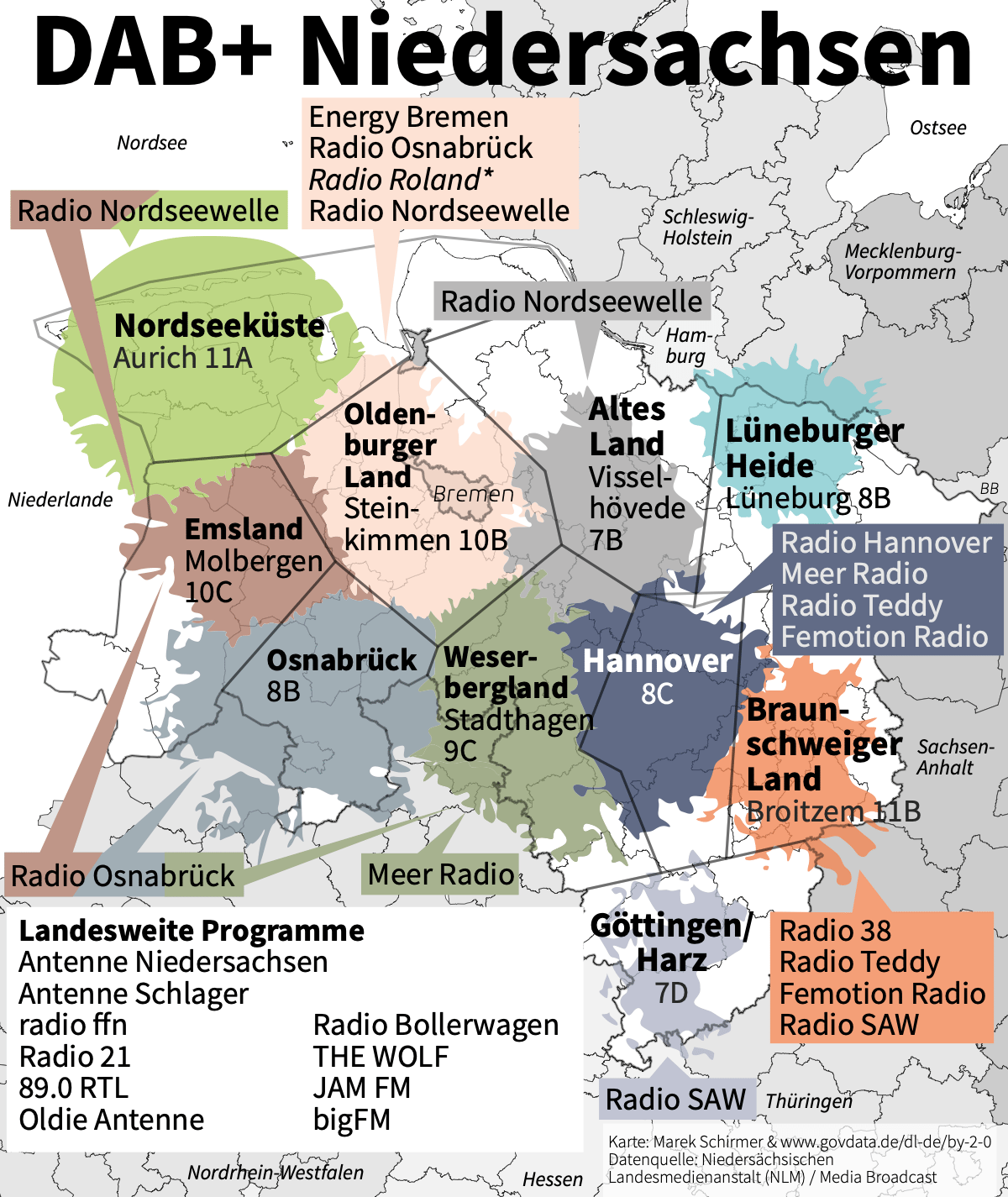 Übersicht Programmbelegung auf Niedersachsenkarte mit allen zehn Verbreitungsgebieten für private DAB+ Plattform (Bild: © Marek Schirmer)