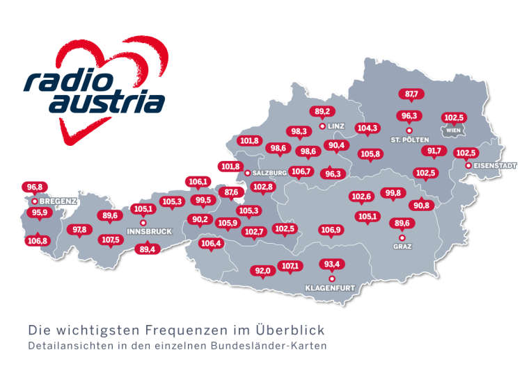radio austria Frequenzkarte